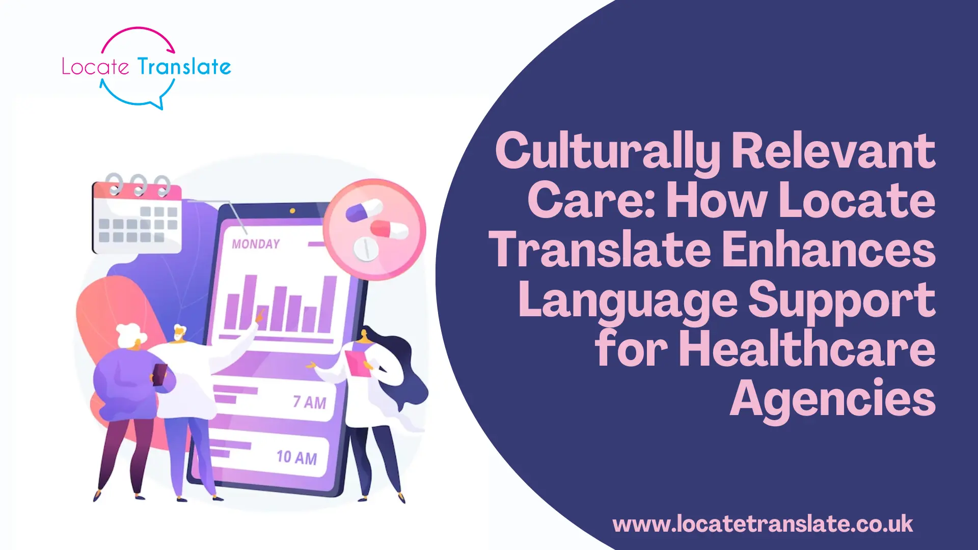 Culturally Relevant Care: How Locate Translate Enhances Language Support for Healthcare Agencies