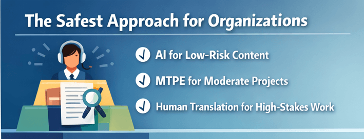 The safest approach for organizations Is AI translation dragging the translation industry down? Locate Translate